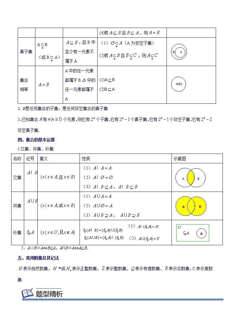 专题01 集合 (知识串讲+热考题型+专题训练)-2022-2023学年高一数学上学期期中期末考点大串讲(苏教版2019必修第一册)02