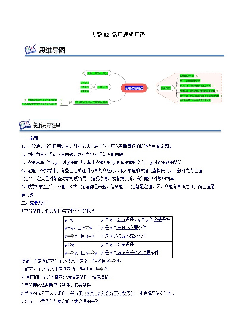 专题02 常用逻辑用语 (知识串讲+热考题型+专题训练)-2022-2023学年高一数学上学期期中期末考点大串讲(苏教版2019必修第一册)01