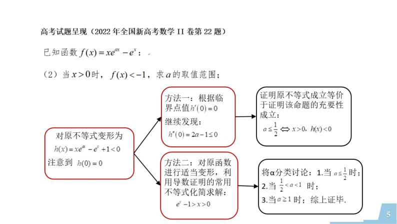 2022年全国新高考数学II卷第22题讲题比赛课件05