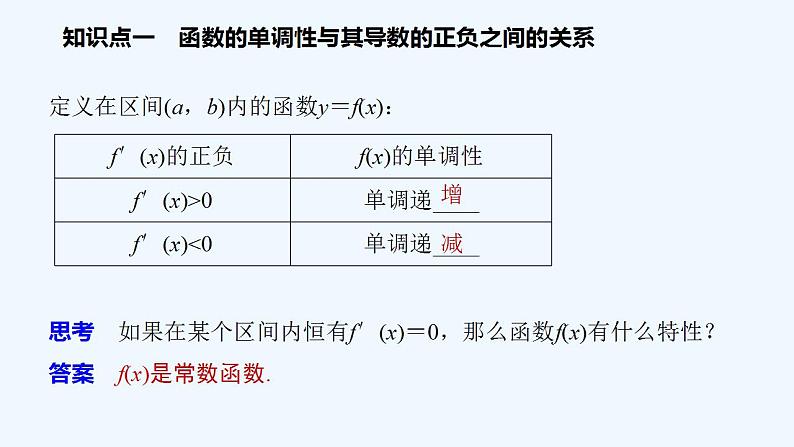 高中数学选择性必修二 第5章函数的单调性教学课件第5页
