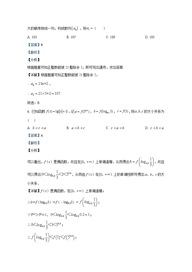 2021【KS5U解析】宁夏六盘山高级中学高三上学期期中考试数学(理)试卷含解析第3页