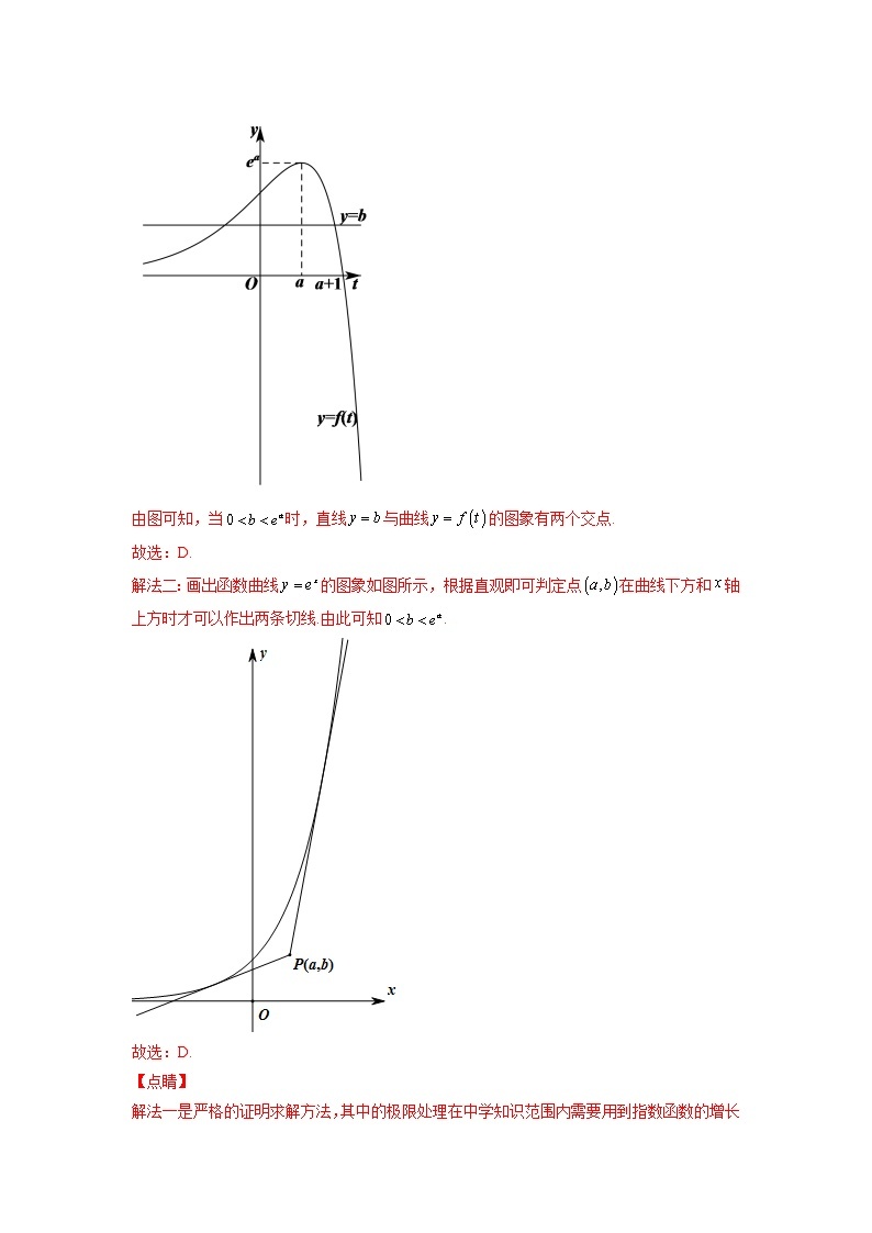 【五年高考真题】最新五年数学高考真题分项汇编——专题03《导数及其应用（选填题）》（理科专用）（2023全国卷地区通用）03