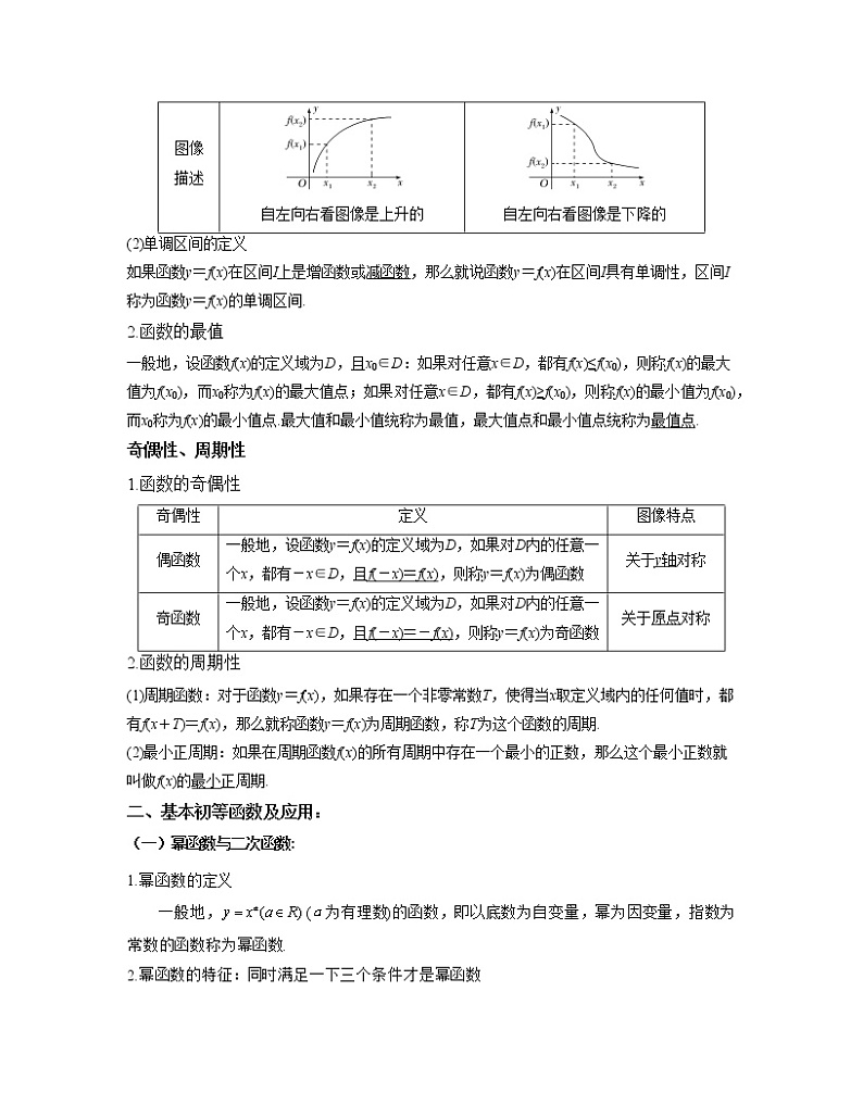 【高考大一轮单元复习】高考数学单元复习讲义与检测-专题03《函数概念与基本初等函数》讲义(新高考专用)(原卷版)第2页