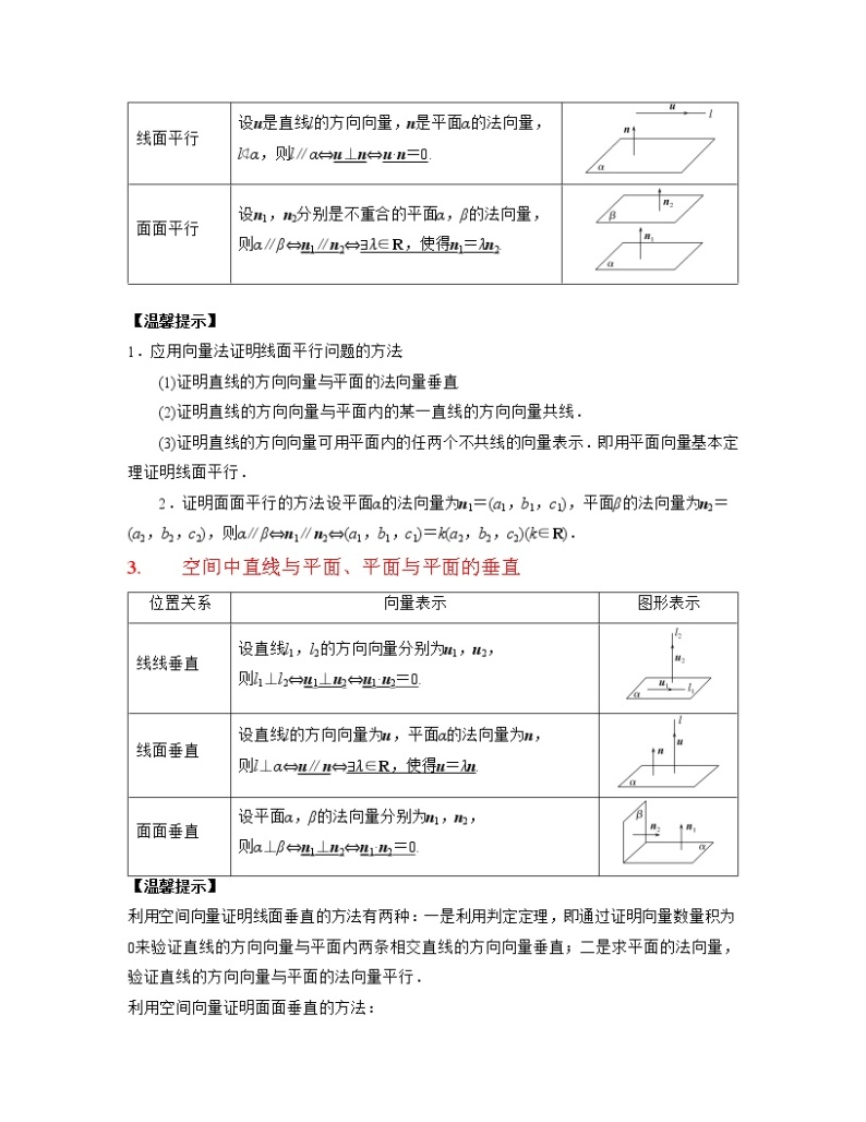 【高考大一轮单元复习】高考数学单元复习讲义与检测-专题09《空间向量》讲义（新高考专用）02