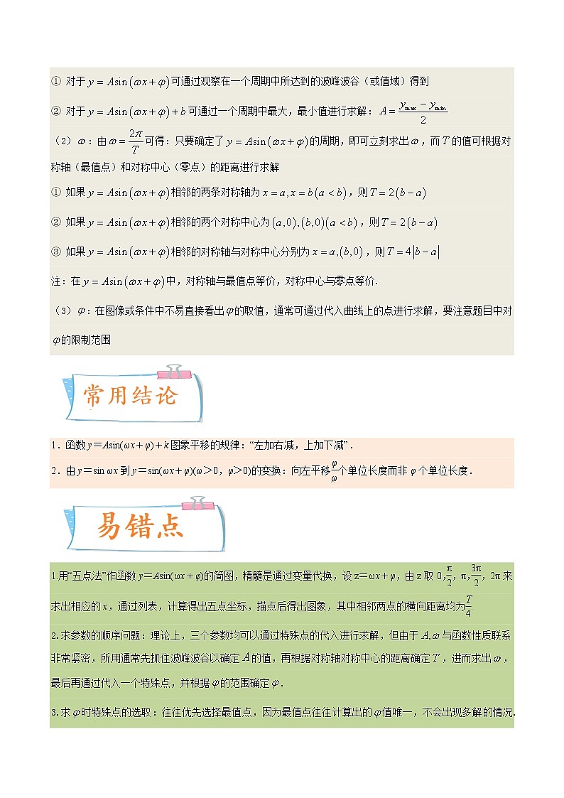 【高考考点专题复习】高考数学考点专题复习——考向15《三角函数的图像变换》全能卷(重点)(全国通用)03