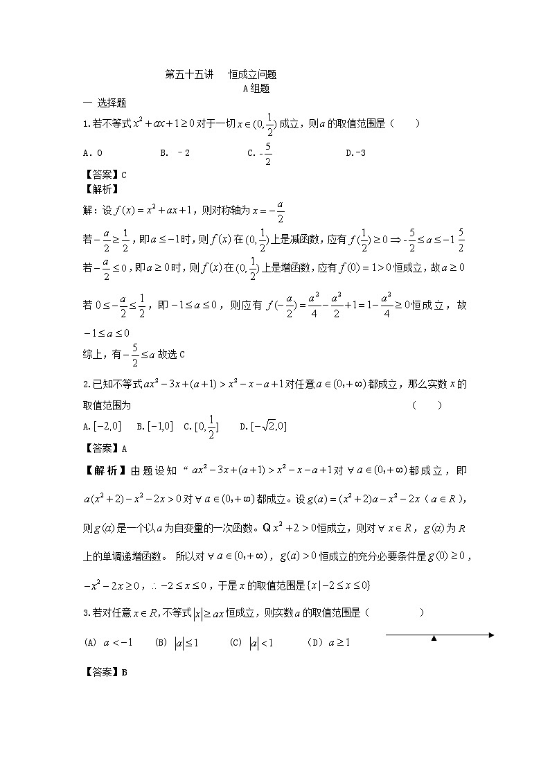 高考第一轮复习第55讲恒成立问题第1页