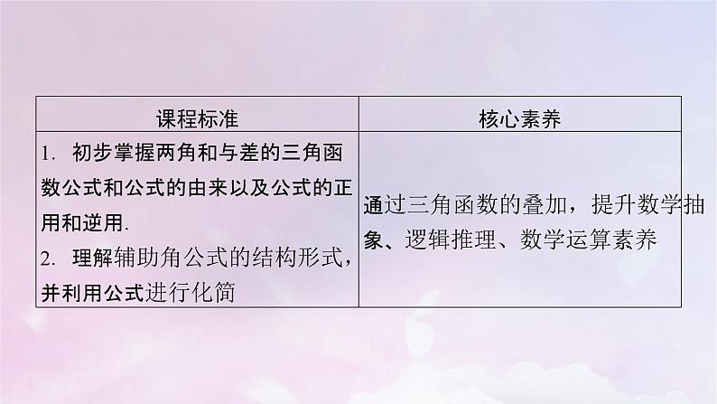 2022新教材高中数学第4章三角恒等变换2两角和与差的三角函数公式2.3两角和与差的正弦正切公式及其应用课件北师大版必修第二册第3页