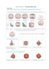 第20章 立体几何（2）  空间多面体的外接球与内切球