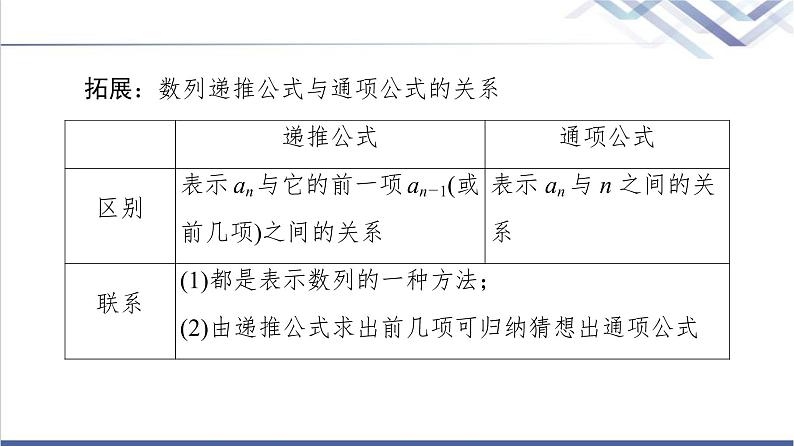 人教B版高中数学选择性必修第三册第5章5.15.1.2数列中的递推课件第6页