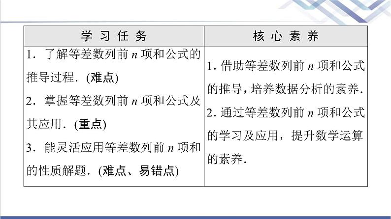 人教B版高中数学选择性必修第三册第5章5.25.2.2等差数列的前n项和课件+学案+练习含答案02