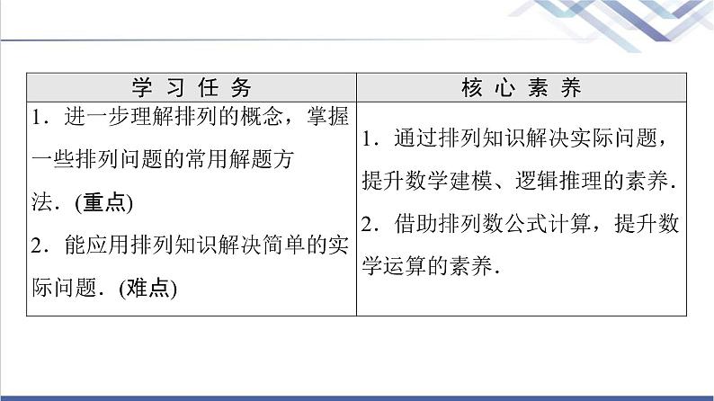 人教B版高中数学选择性必修第二册第3章3.1.2第2课时排列数的应用课件+学案+练习含答案02
