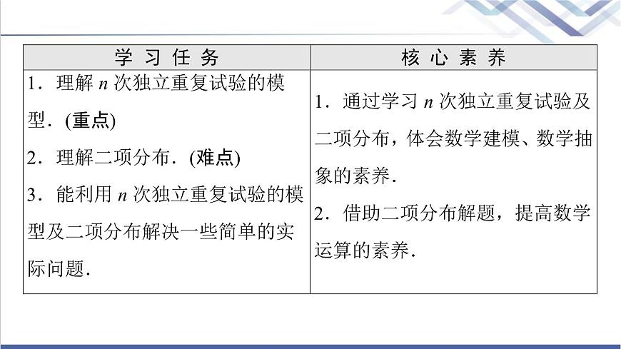 人教B版高中數(shù)學(xué)選擇性必修第二冊(cè)第4章4.2.3第1課時(shí)n次獨(dú)立重復(fù)試驗(yàn)與二項(xiàng)分布課件第2頁