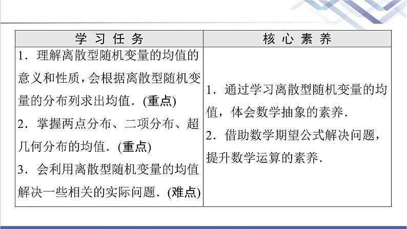 人教B版高中数学选择性必修第二册第4章4.2.4第1课时离散型随机变量的均值课件+学案+练习含答案02