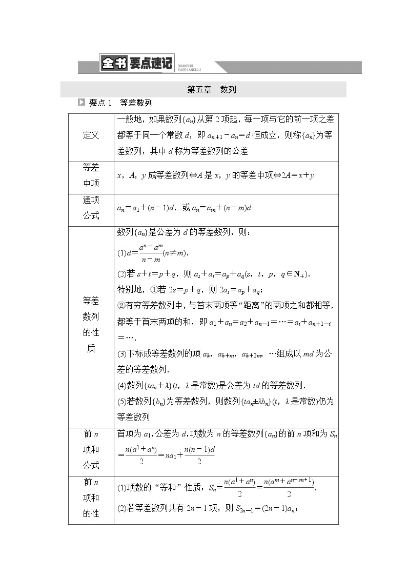 人教B版高中数学选择性必修第三册全书要点速记课件+学案01