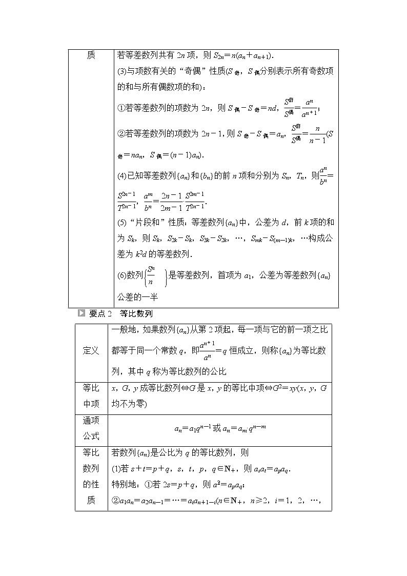 人教B版高中数学选择性必修第三册全书要点速记课件+学案02