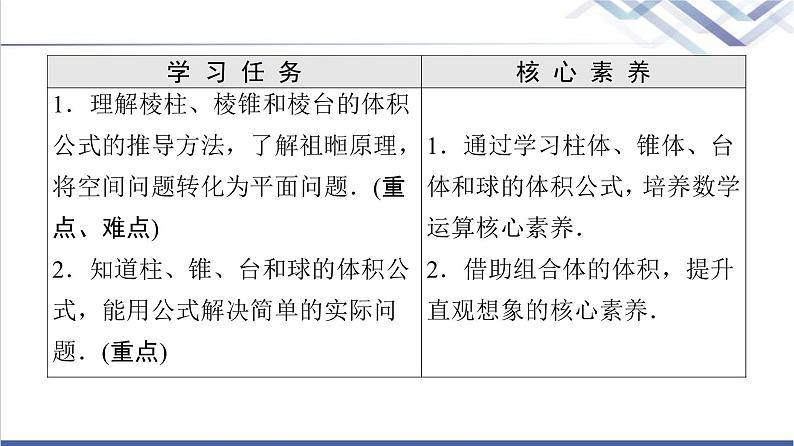 人教B版高中数学必修第四册第11章11.1.6祖暅原理与几何体的体积课件+学案+练习含答案02