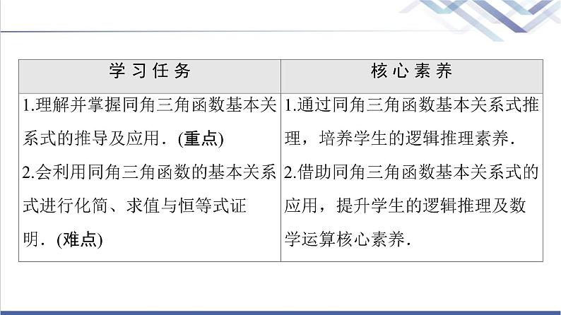 人教B版高中数学必修第三册第7章7.27.2.3同角三角函数的基本关系式课件+学案+练习含答案02