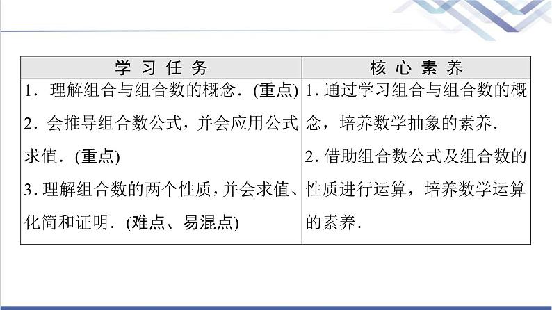 人教B版高中数学选择性必修第二册第3章3.1.3第1课时组合与组合数课件第2页