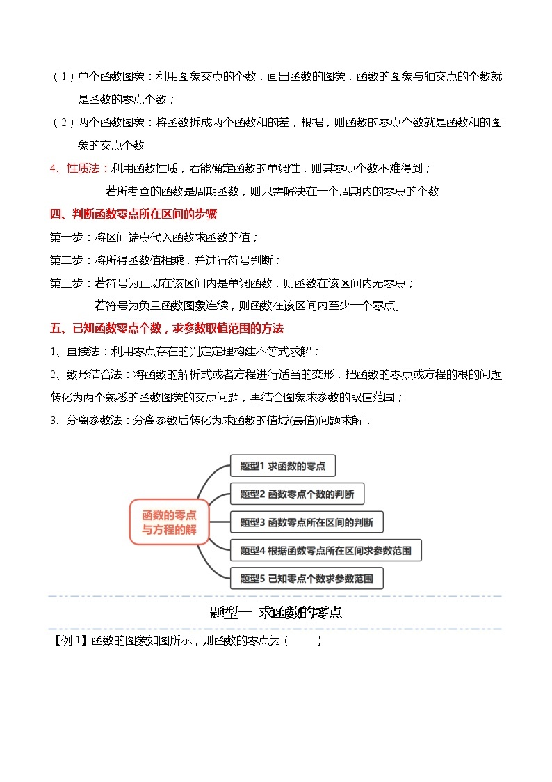 4.5.1 函数的零点与方程的解-【题型分类归纳】2022-2023学年高一数学上学期同步讲与练(人教A版2019必修第一册)02