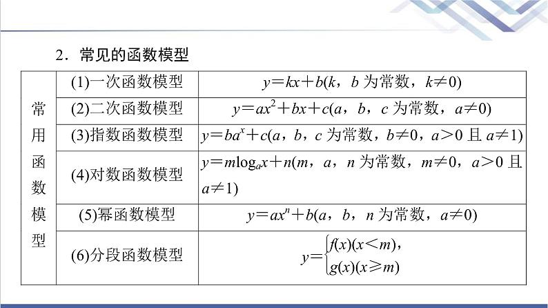 人教B版高中数学必修第二册第4章4.6函数的应用(二)4.7数学建模活动:生长规律的描述课件+学案+练习含答案07