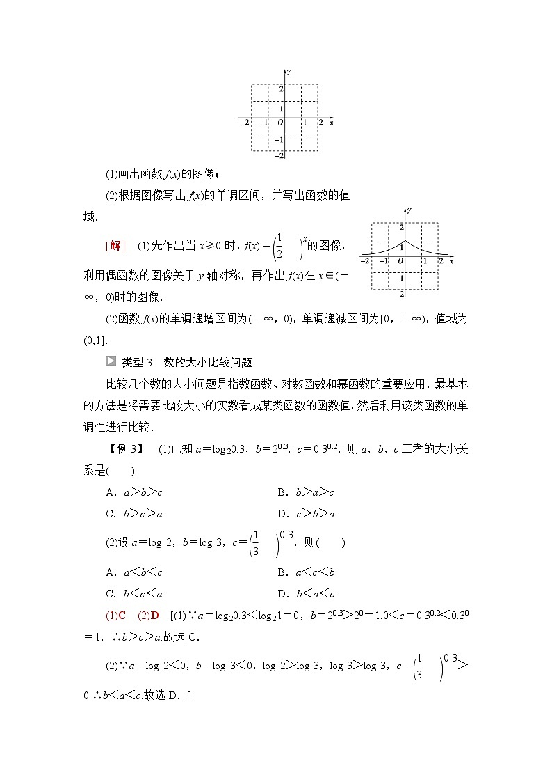 人教B版高中数学必修第二册第4章章末综合提升课件+学案03