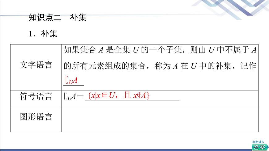 人教B版高中數(shù)學必修第一冊第1章1.11.1.3第2課時補集課件第8頁