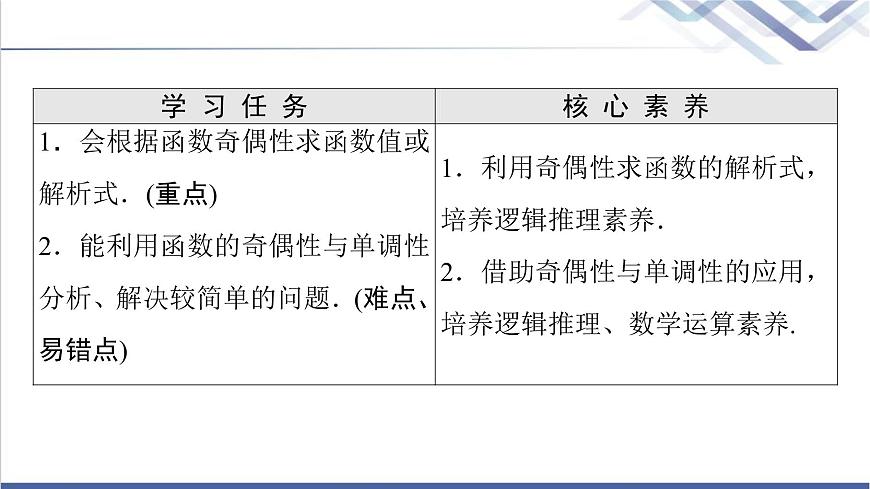 人教B版高中數(shù)學(xué)必修第一冊(cè)第3章3.13.1.3第2課時(shí)奇偶性的應(yīng)用課件第2頁(yè)