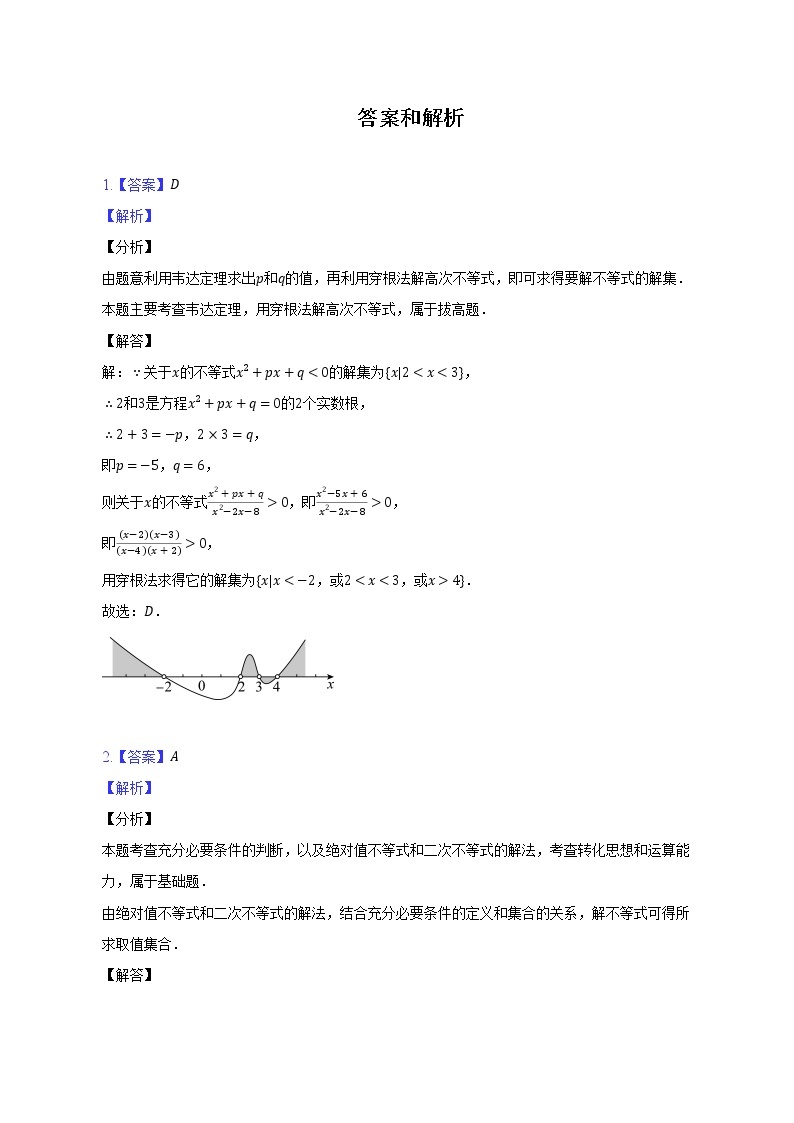 解不等式及其应用--2022-2023学年高一数学人教A版（2019）必修一期中考前复习 试卷03