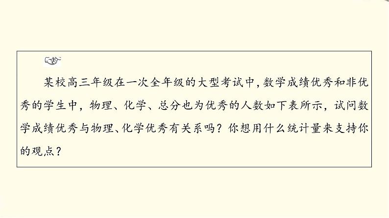 苏教版高中数学选择性必修第二册第9章9.2独立性检验课件+学案+练习含答案04