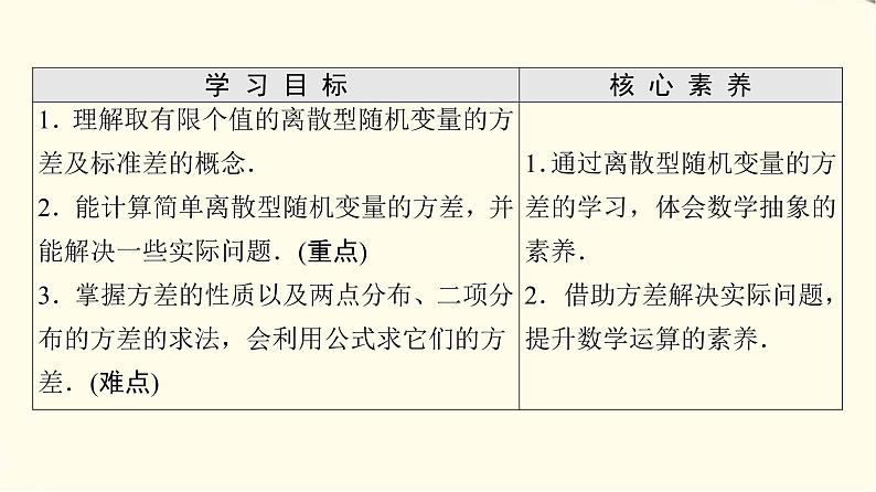 苏教版高中数学选择性必修第二册第8章8.2.2第2课时离散型随机变量的方差与标准差课件+学案+练习含答案02