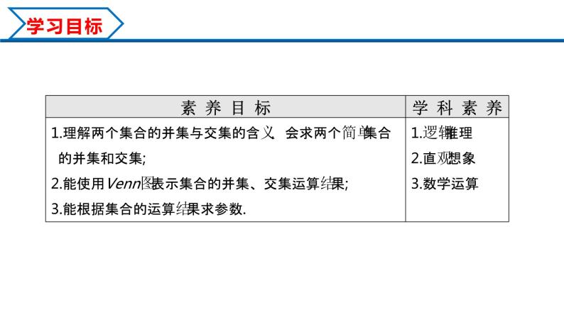 1.3 第1课时 并集与交集（课件）-2022-2023学年高一数学同步精品课堂（人教A版2019必修第一册）02