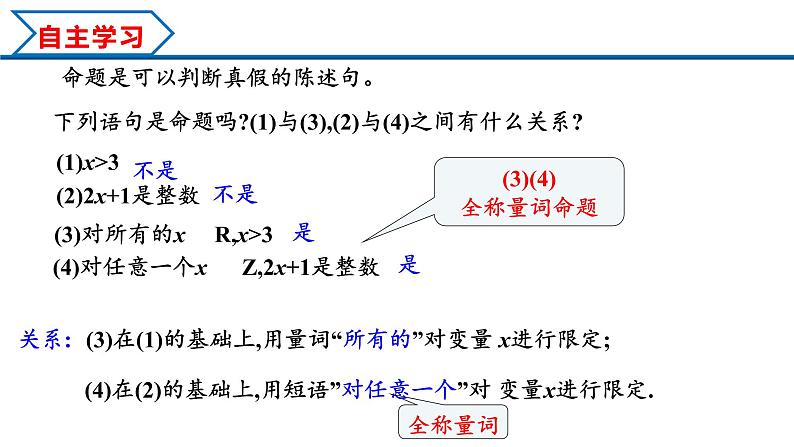 1.5.1 全称量词与存在量词(课件)-2022-2023学年高一数学同步精品课堂(人教A版2019必修第一册)03