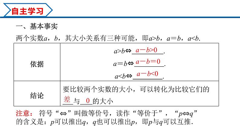 2.1 第1课时 不等关系与不等式(课件)-2022-2023学年高一数学同步精品课堂(人教A版2019必修第一册)03