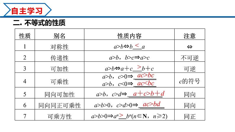 2.1 第2课时 等式性质与不等式性质(课件)-2022-2023学年高一数学同步精品课堂(人教A版2019必修第一册)第4页