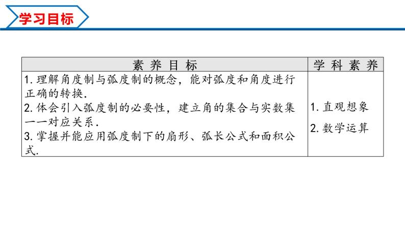 5.1.2 弧度制（课件）-2022-2023学年高一数学同步精品课堂（人教A版2019必修第一册）02