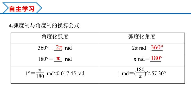 5.1.2 弧度制（课件）-2022-2023学年高一数学同步精品课堂（人教A版2019必修第一册）06