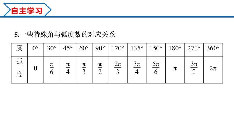 5.1.2 弧度制（课件）-2022-2023学年高一数学同步精品课堂（人教A版2019必修第一册）07