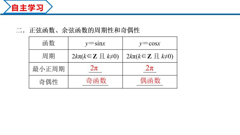 5.4.2 第1课时 正弦函数余弦函数的周期性与奇偶性（课件）-2022-2023学年高一数学精品同步课堂（人教A版2019必修第一册）05