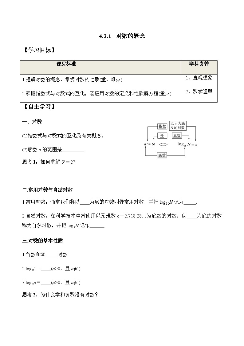 4.3.1 对数的概念（学案）-2022-2023学年高一数学同步精品课堂（人教A版2019必修第一册）01