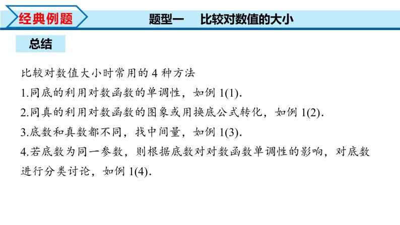 4.4.2 第2课时 对数函数的图象和性质（课件）-2022-2023学年高一数学同步精品课堂（人教A版2019必修第一册）08