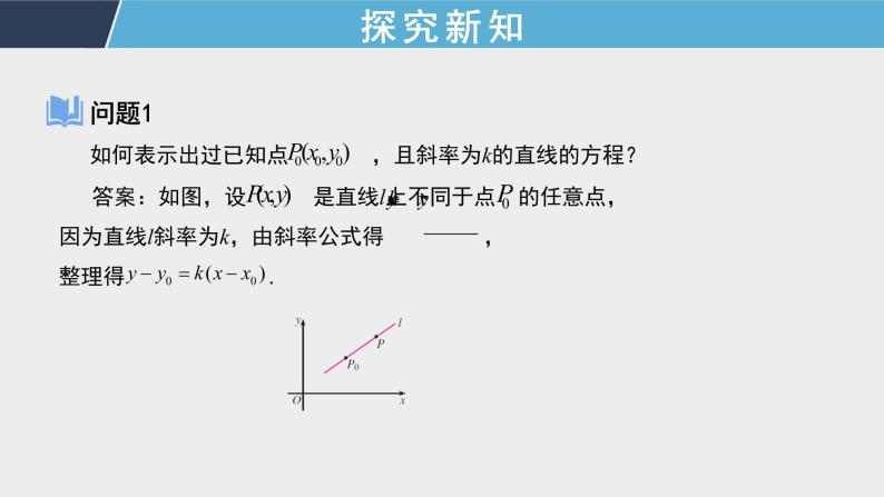 2.2.1《直线的点斜式方程》课件+教案+同步测试05