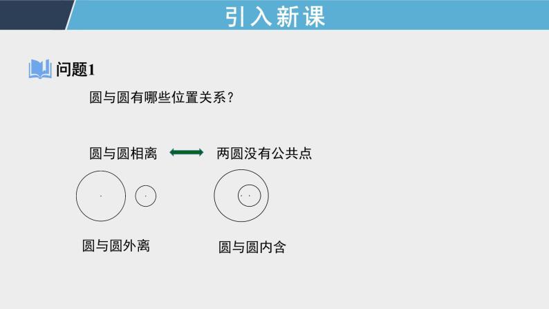 2.5.2 圆与圆的位置关系 课件+教案+同步测试05