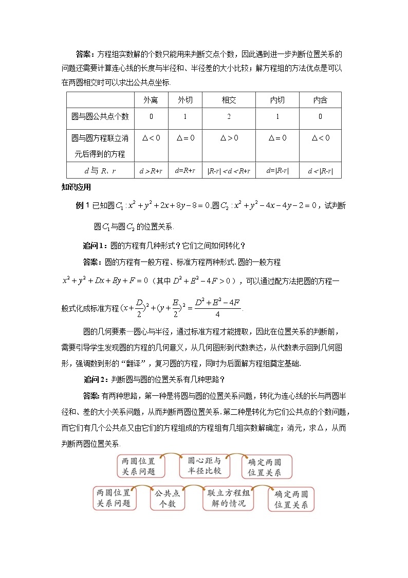 2.5.2 圆与圆的位置关系 课件+教案+同步测试02