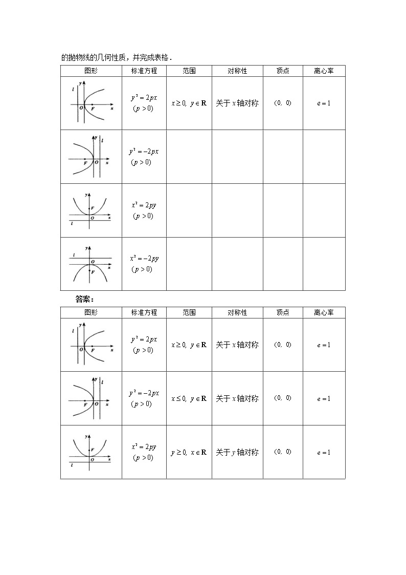 3.3 环节三  抛物线的简单几何性质 课件+教案+同步测试03