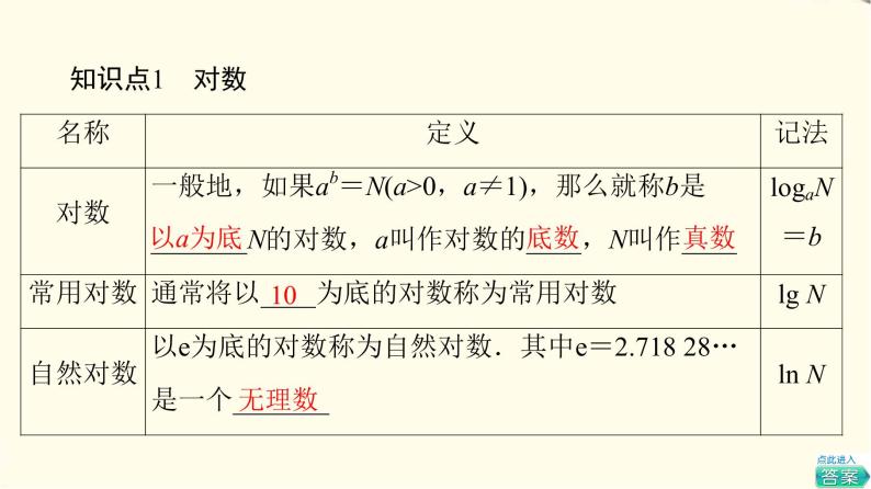 苏教版高中数学必修第一册第4章4.24.2.1对数的概念课件+学案+练习含答案05