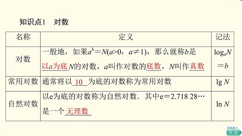 苏教版高中数学必修第一册第4章4.24.2.1对数的概念课件+学案+练习含答案05