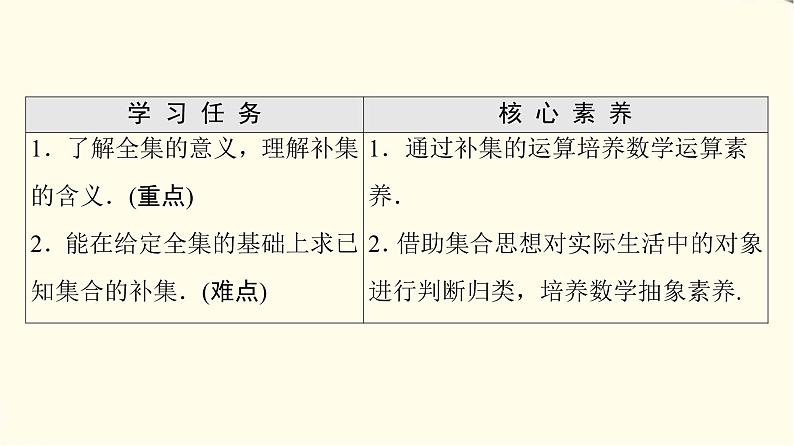 苏教版高中数学必修第一册第1章1.2第2课时全集、补集课件+学案+练习含答案02