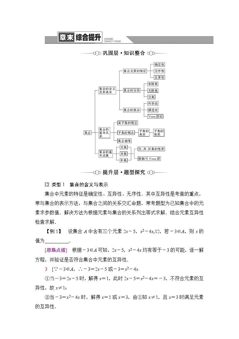 苏教版高中数学必修第一册第1章章末综合提升课件+学案+测评含答案01