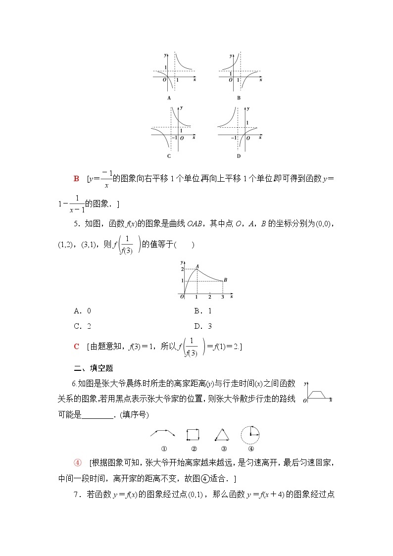 苏教版高中数学必修第一册第5章5.1第2课时函数的图象课件+学案+练习含答案02