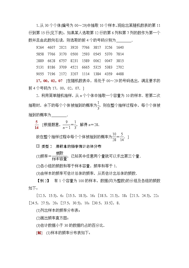 苏教版高中数学必修第二册第14章章末综合提升课件+学案02